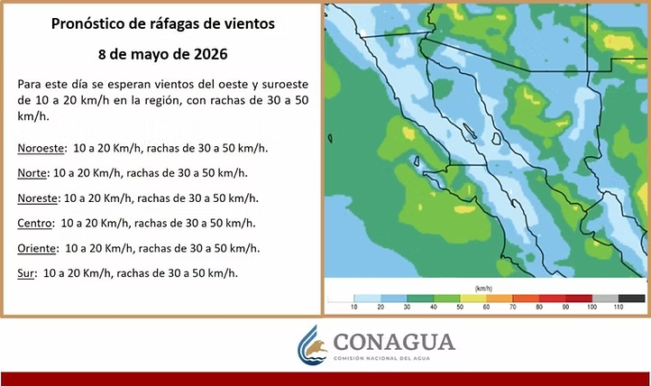 CEPC pronostica incremento de temperaturas en Sonora este fin de semana